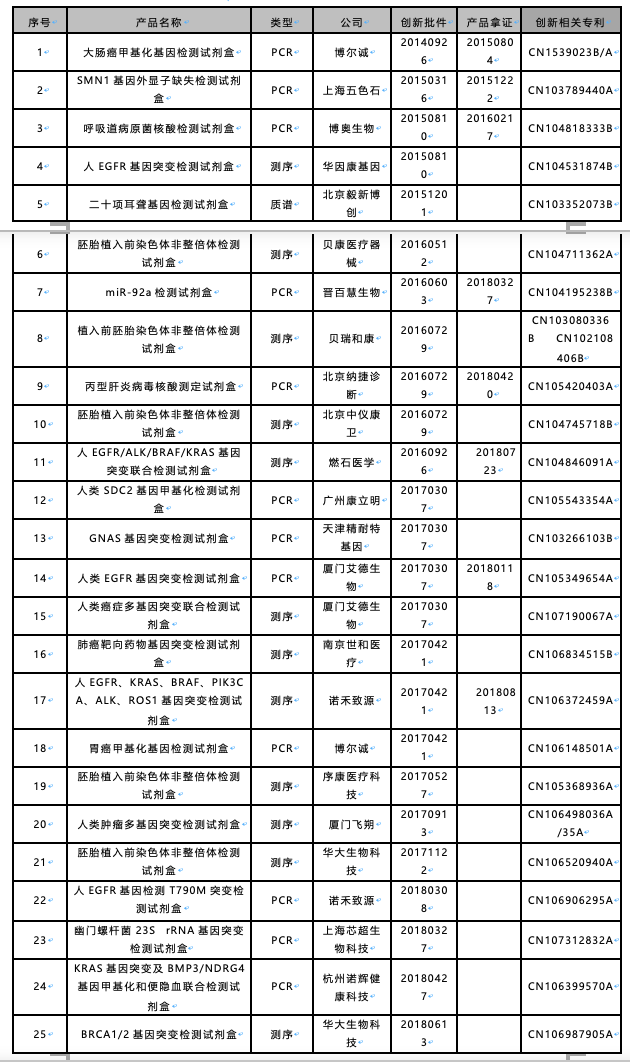 屏幕快照 2019-05-09 18.24.00.png