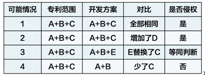 屏幕快照 2019-05-13 21.33.53.png